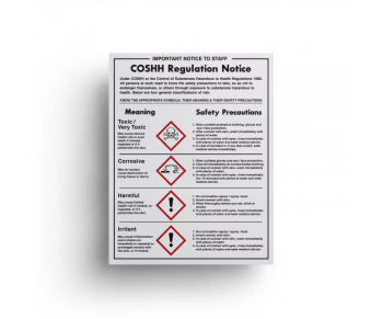 COSHH CONTROL WALL SIGN